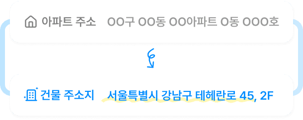 address card